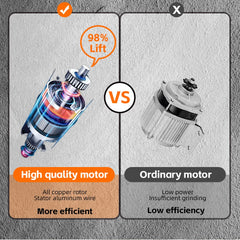 Blender Profesional HALEY® HY-982, 5500W, Recipient 2.5L, Lame din Oțel Inoxidabil, Funcționare Umed/Uscat, Roșu/Negru