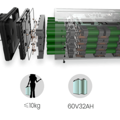 Scuter Electric N-Moto EL3 Gri – Motor Bosch 1000W, Dimensiuni 1760×540×1130mm, Greutate 65Kg, Viteză Max. 45 km/h, Autonomie 60 km, Baterii 72V, APP, GPS, Carte RAR (C.I.V) + CADOU Tricou N-Moto