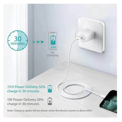 Incarcator Rapid PD Tip-C, AT PERFORMANCE®, pentru Calatorii – Compact si Eficient