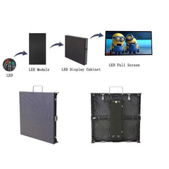 Panou Ecran Led Scena AT PERFORMANCE® 500 x 500 mm