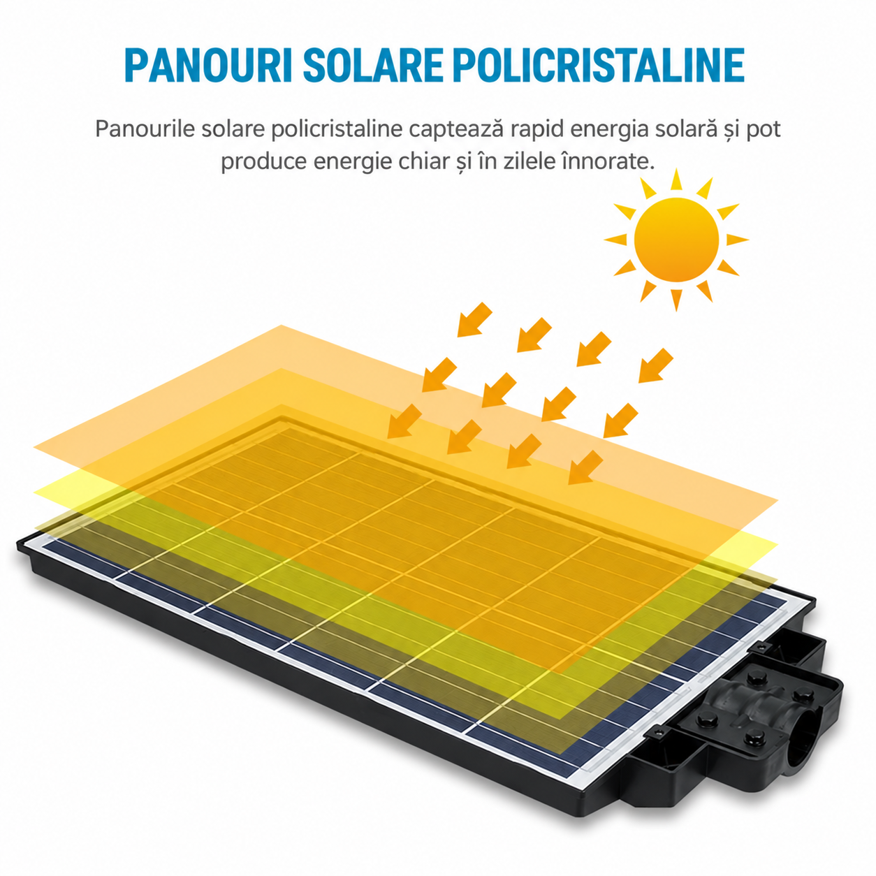 Lampă Solară Stradală LED 2400W, 800 LED-uri, Panou Fotovoltaic, Telecomandă, Suport Metalic, IP65, Lumină Rece