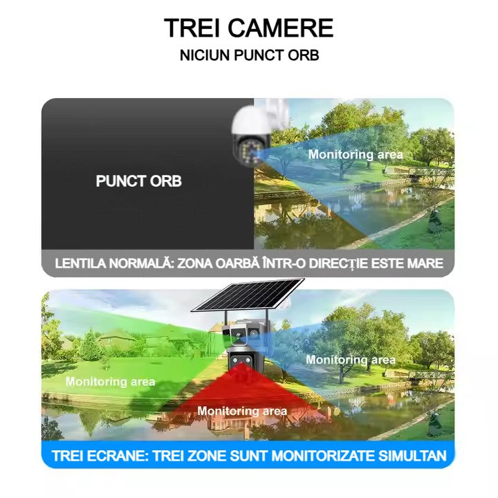 Cameră Supraveghere Solară 4G cu 2 Camere AT PERFORMANCE® – 4MP HD, Zoom Optic 10x, PTZ, V380 App, Exterior, Baterie Integrată