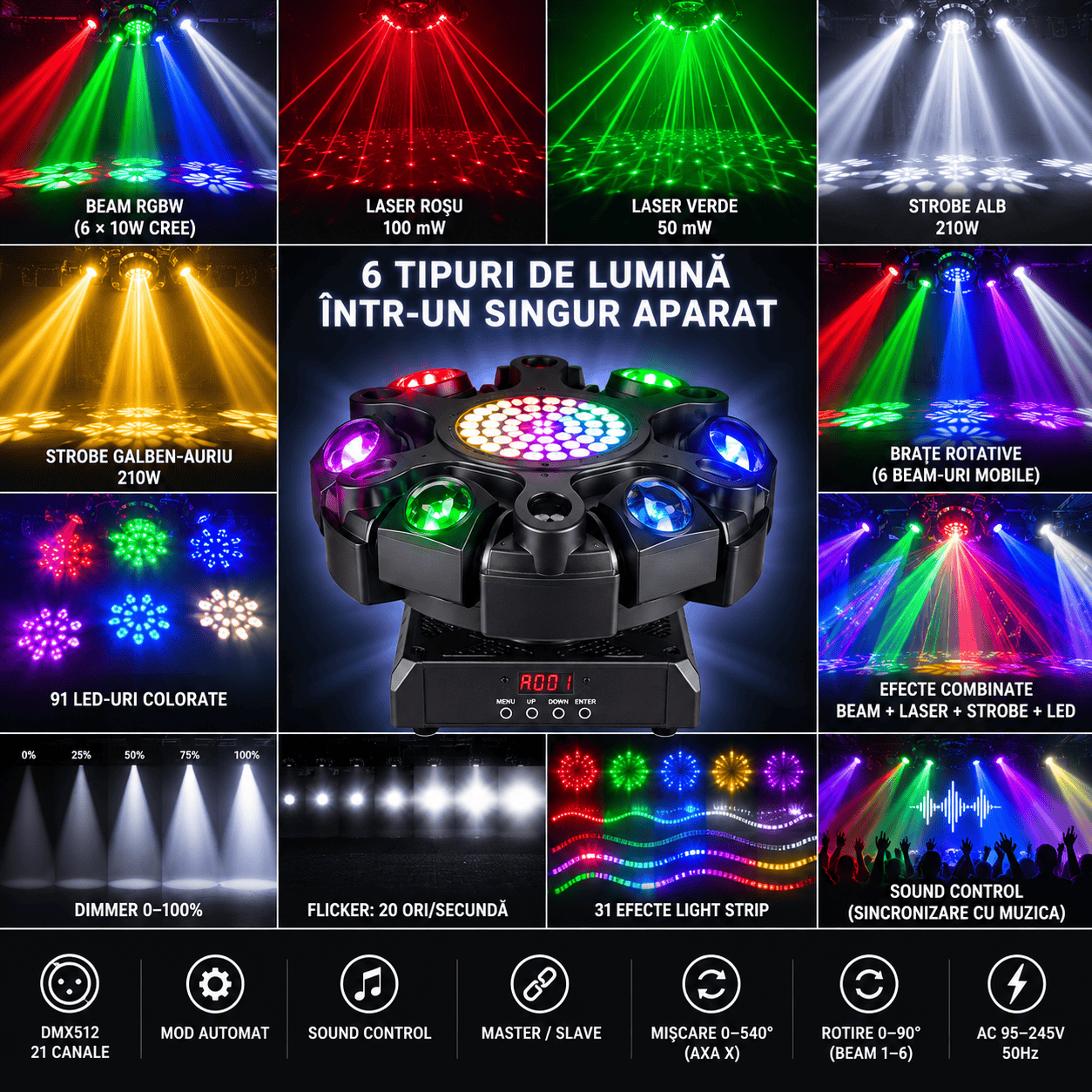Moving Head LED Profesional Multi-Efect 100W, 6×10W RGBW CREE, Laser Roșu + Verde, Strobe Alb și Galben, 91 LED-uri, Brațe Rotative, DMX512 21 Canale, Sound Control