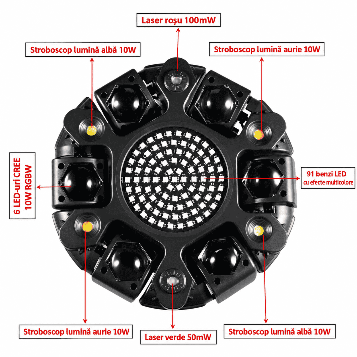 Moving Head LED Profesional Multi-Efect 100W, 6×10W RGBW CREE, Laser Roșu + Verde, Strobe Alb și Galben, 91 LED-uri, Brațe Rotative, DMX512 21 Canale, Sound Control