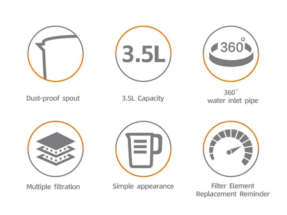 Cană Filtrantă Apă HALEY 3.5L Albastră – Filtru Multistrat, Gura Anti-Praf, Indicator Schimb Filtru, Design Compact
