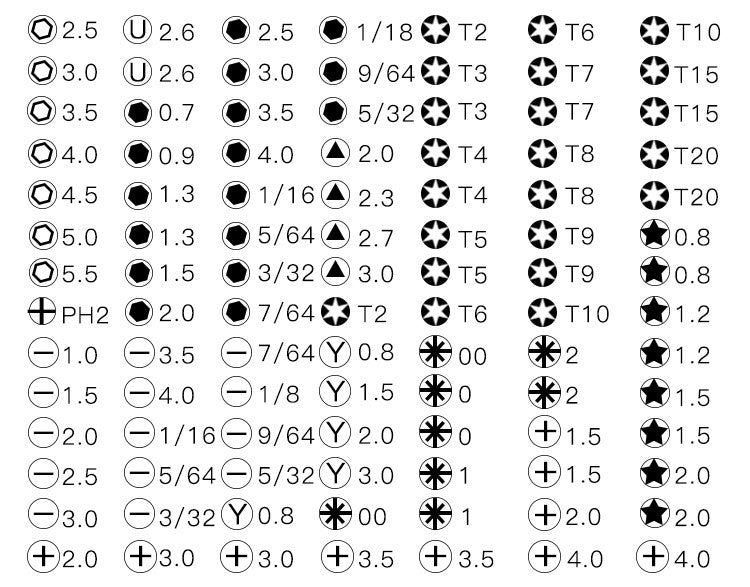 Set Trusa Surubelnite At Performance®, de Precizie 112 in 1 pentru Macbook, iMac, iPhone, electronice, telefon.