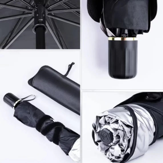 Pachet Auto 2 în 1: Spălător cu Presiune Portabil 36V + Parasolar Tip Umbrelă UV 140x75 cm | Întreținere Completă pentru Mașina Ta