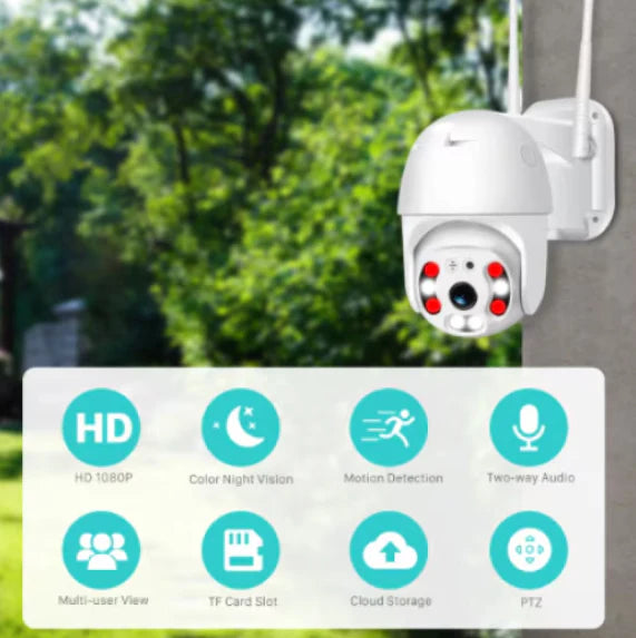 Camera Supraveghere, WiFi Night Vision 360°, Senzor De Miscare, At Performance, Pentru Exterior, Si Interior