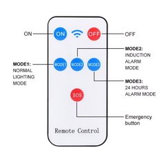 Lampa Solara Stradatala LED, AT PERFORMANCE, 10W, Senzor miscare, Telecomanda, Negru