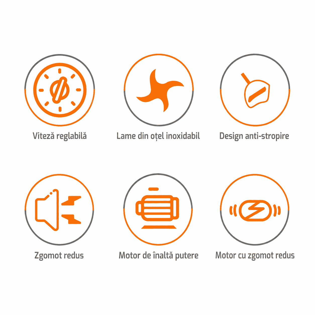 Blender Vertical De Mână Haley HY-1114, 1200W, 2 Viteze, Lame Din Oțel Inoxidabil, Funcție Anti-Stropire, Negru/Argintiu