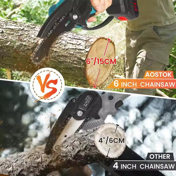 Mini fierastrau electric / mini drujba cu lant pe acumulator AT PERFORMANCE®, 21 V, putere 550 W, lungime lama 6 inch, 2X Lanturi, 2X Baterii