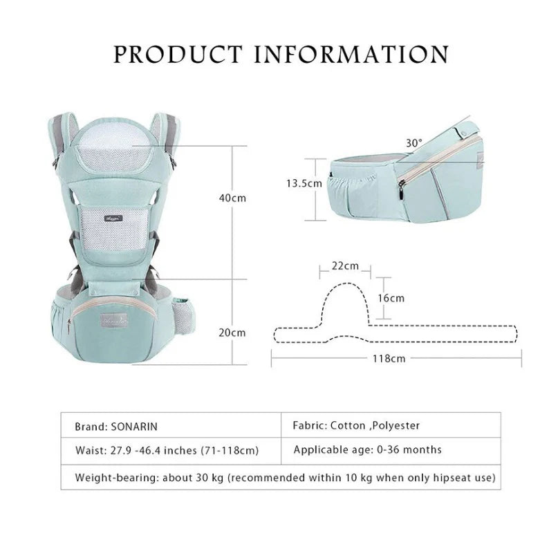 Marsupiu Multifunctional pentru bebelusi cu suport lombar, At Performance, Bumbac, 9 in 1, Varsta 0-36 luni, Verde